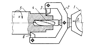 Фото токарного револьверного верстата 1336ИР 1336ИР фото токарного токарно-револьверного верстата